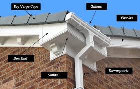 Fascia and Soffit Example 2